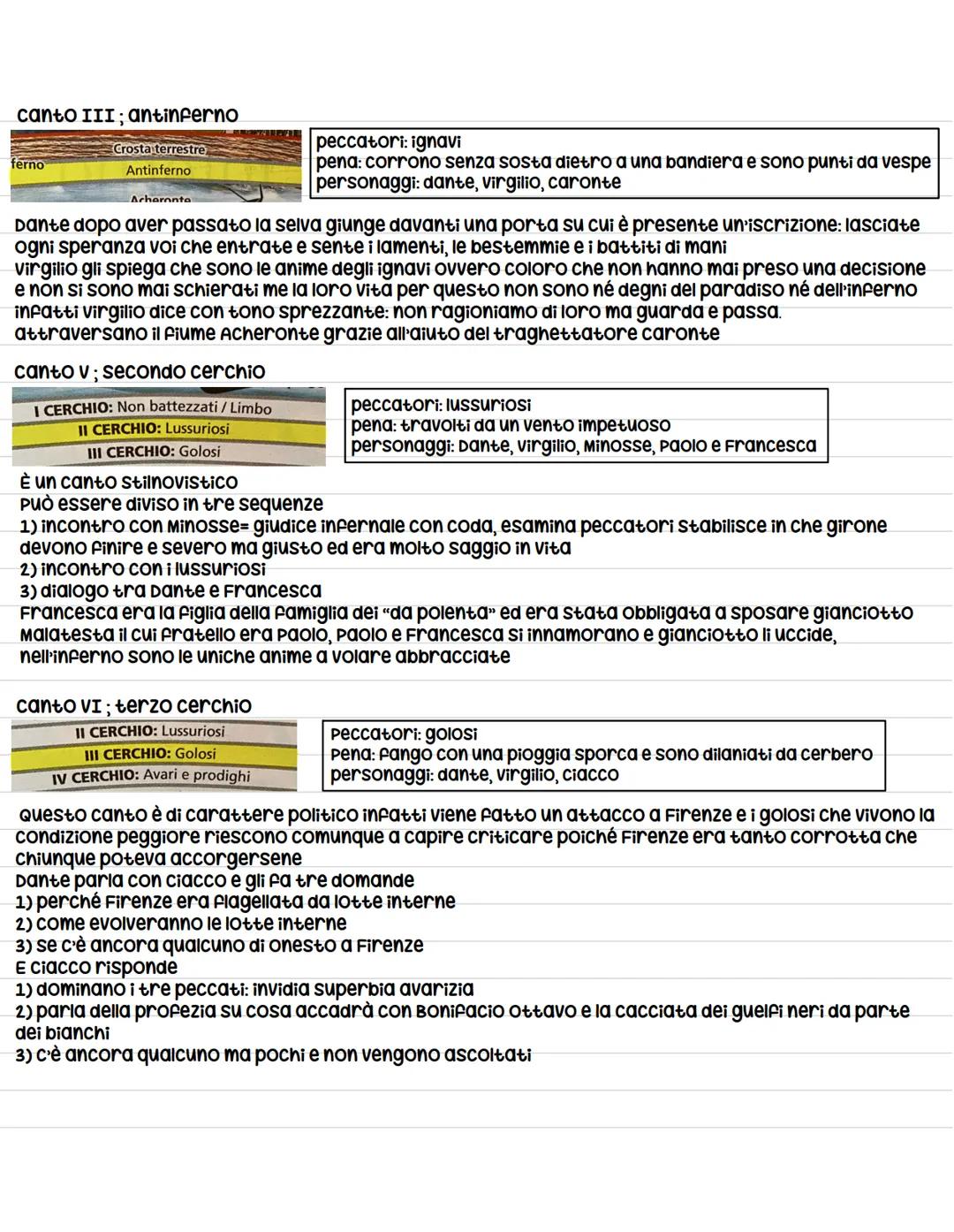 Colle
Selva oscura
Porta dell'inferno
Incontinenza
Violenti
Fraudolenti
Crosta terrestre
Antinferno
Acheronte
I CERCHIO: Non battezzati / Li