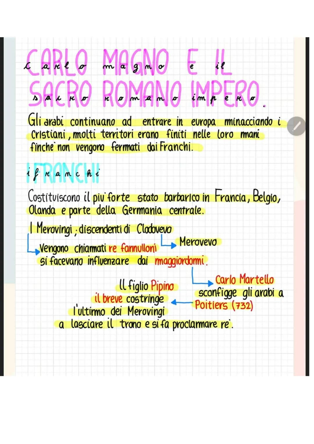 CARLO
SACRO
MAGNO
MAGNO E H
ROMANO IMPERO.
Gli arabi continuano ad entrare in europa minacciando i
Cristiani, molti territori erano finiti n