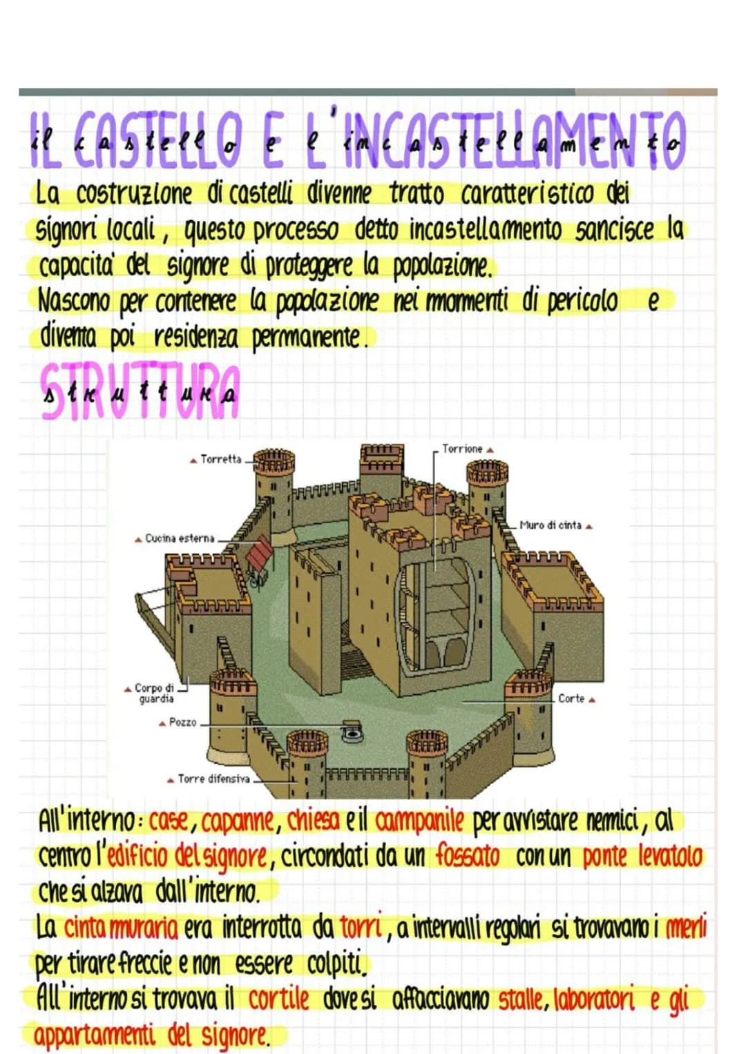 CARLO
SACRO
MAGNO
MAGNO E H
ROMANO IMPERO.
Gli arabi continuano ad entrare in europa minacciando i
Cristiani, molti territori erano finiti n