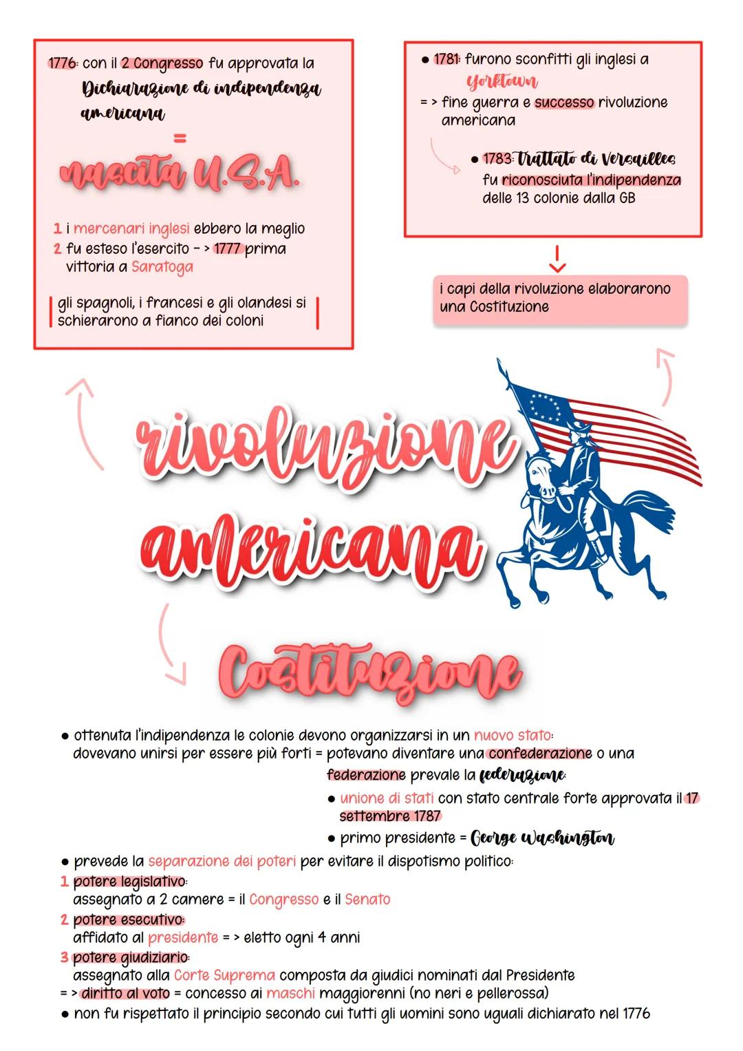 - oppose:
1 le 13 colonie inglesi dell'America
(volevano rendersi indipendenti)
2 alla madrepatria britannica

# cause

- 1763 = Pace di Par