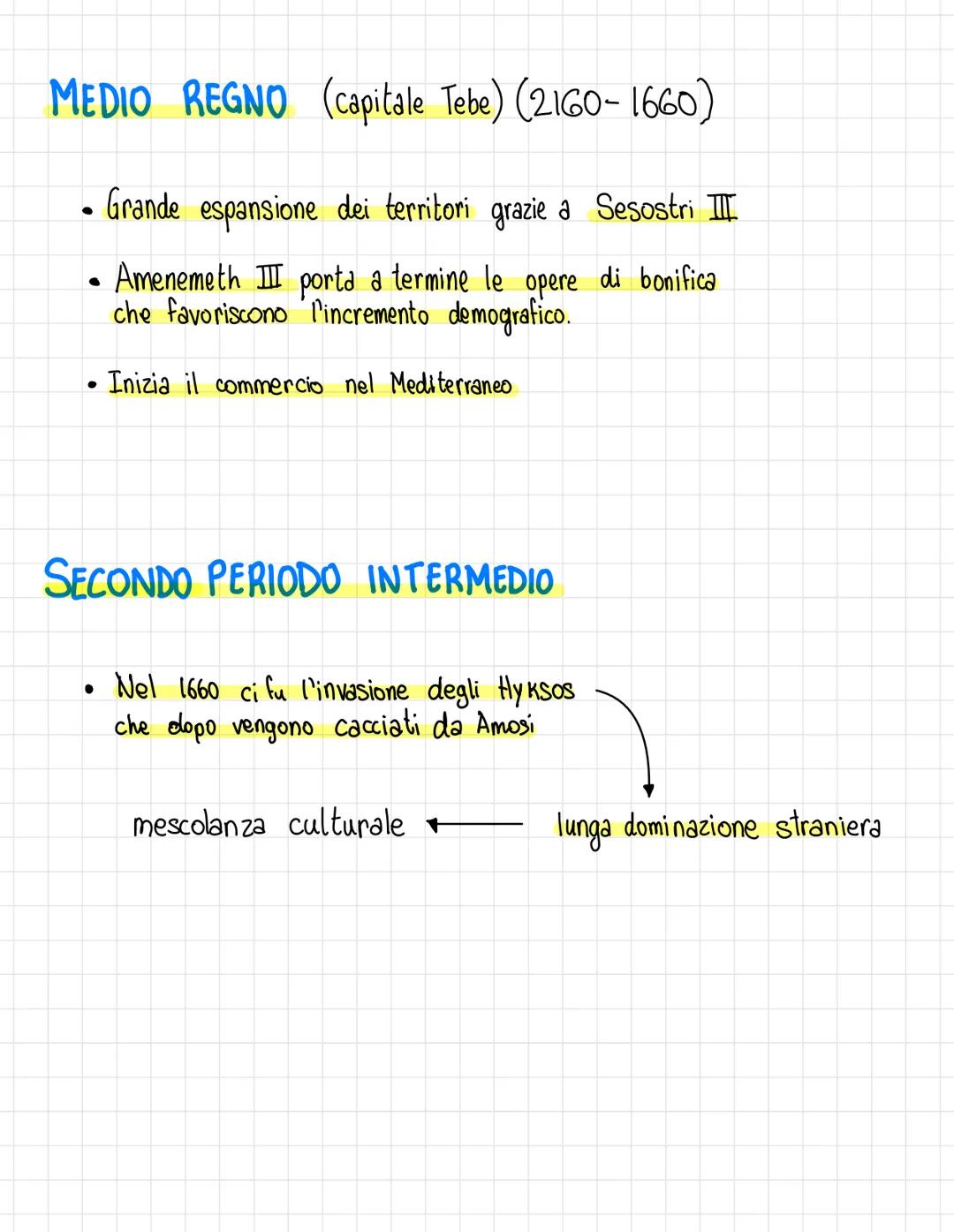 # L'EGITTO

<<<DONO DEL NILO >>

Gli egizi in sintesi erano costituiti da:

. Nilo

• Faraone

•Popolo

garantiscono richi raccolti (Nilo)

