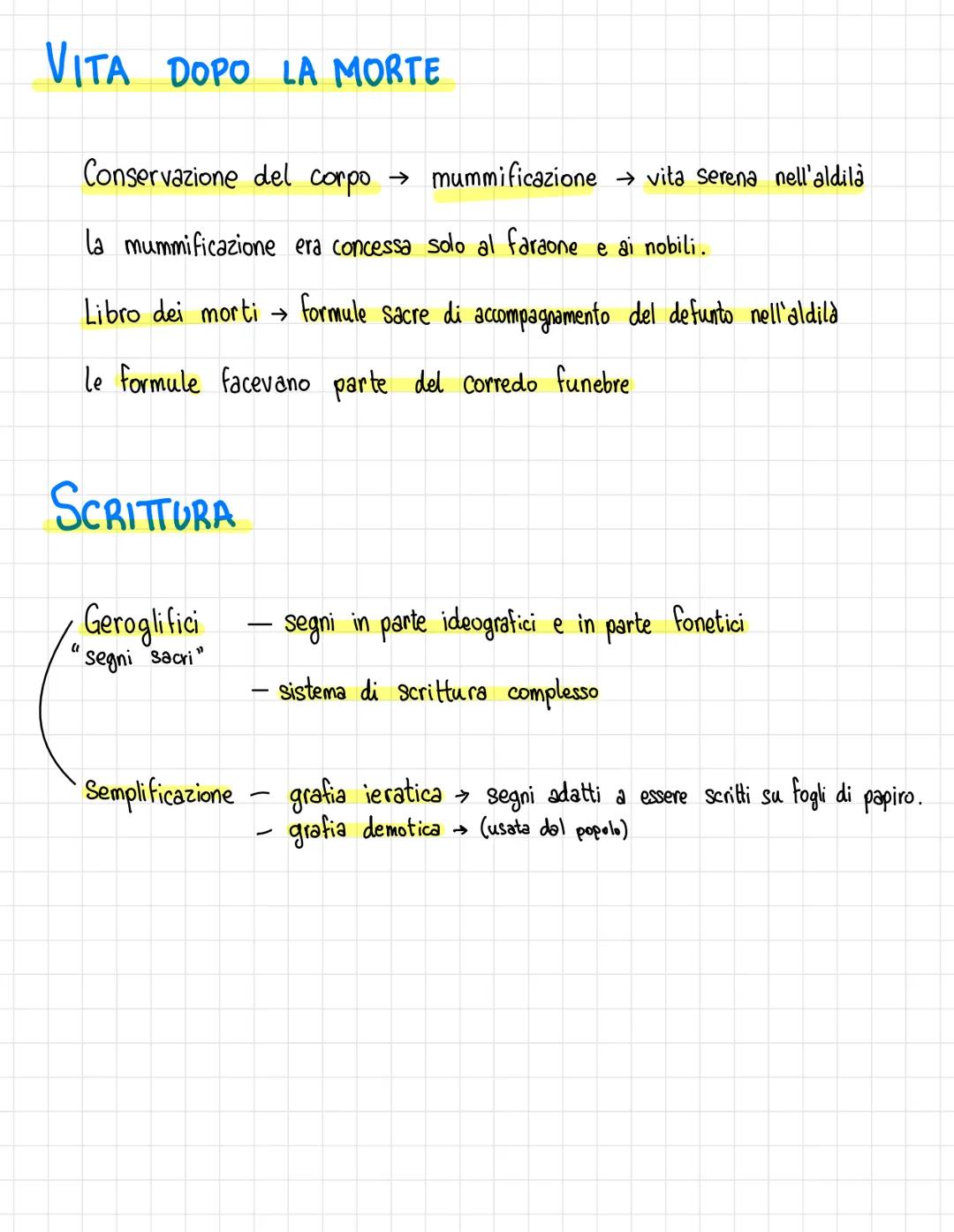 # L'EGITTO

<<<DONO DEL NILO >>

Gli egizi in sintesi erano costituiti da:

. Nilo

• Faraone

•Popolo

garantiscono richi raccolti (Nilo)

