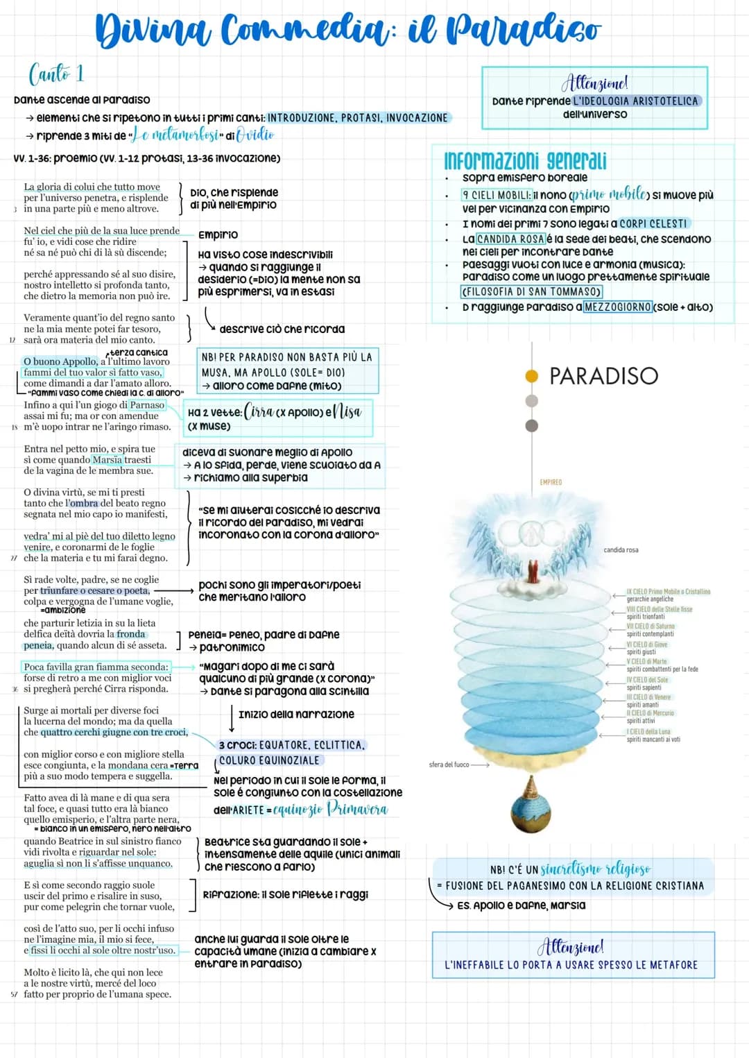 Canto 1 Paradiso, Divina Commedia