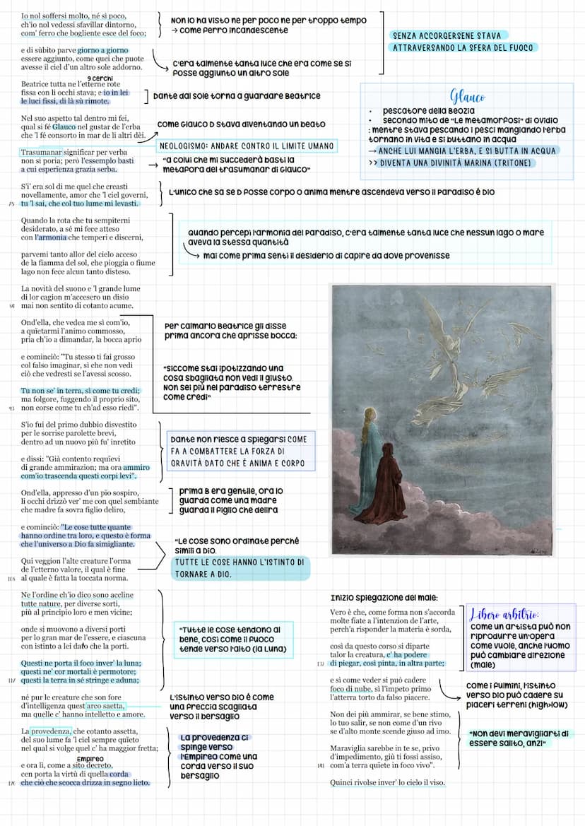 Divina Commedia: il Paradico
Canto 1
Dante ascende al paradiso
→ elementi che si ripetono in tutti i primi canti: INTRODUZIONE, PROTASI, INV
