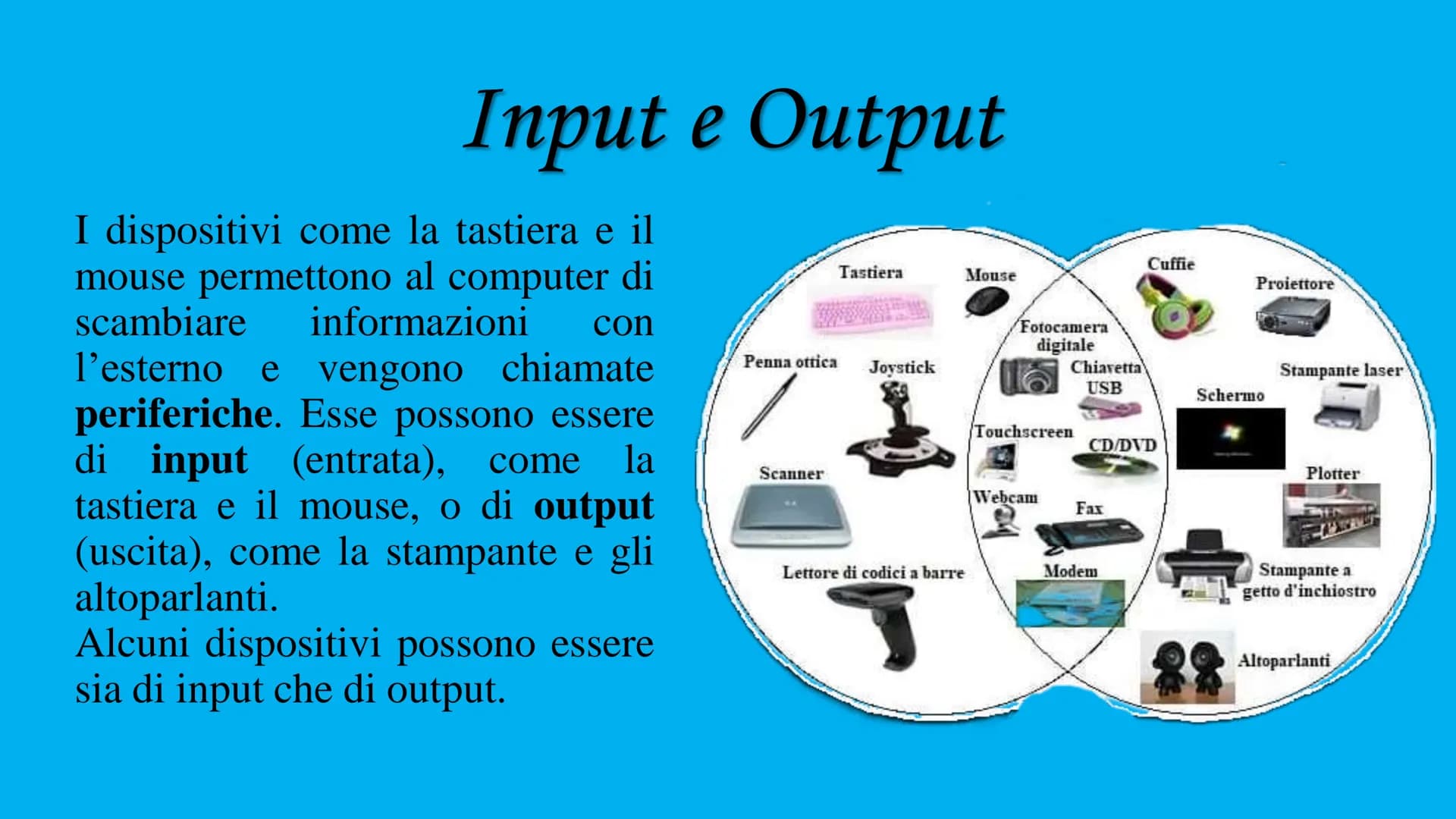 
<p>La struttura di un computer è composta da hardware e software. L'hardware si riferisce alle componenti fisiche del computer, come la tas