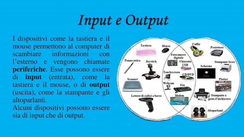 
<p>La struttura di un computer è composta da hardware e software. L'hardware si riferisce alle componenti fisiche del computer, come la tas
