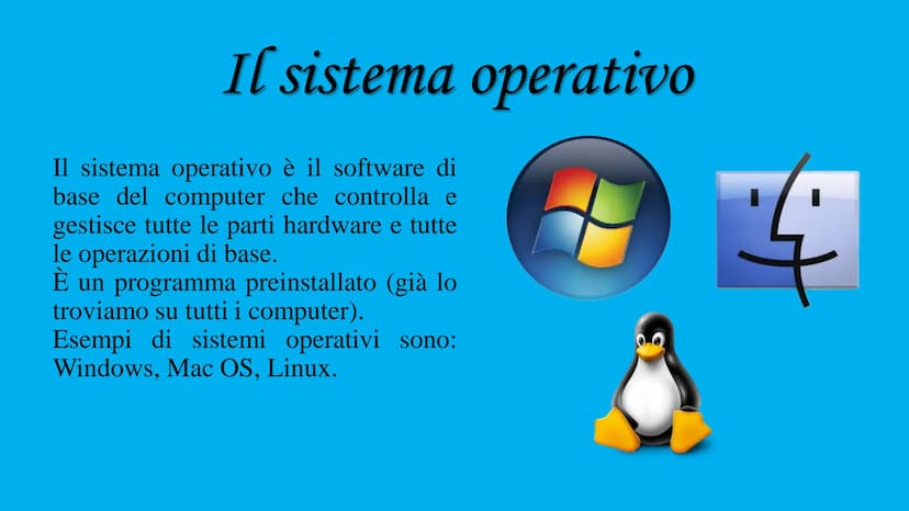 
<p>La struttura di un computer è composta da hardware e software. L'hardware si riferisce alle componenti fisiche del computer, come la tas