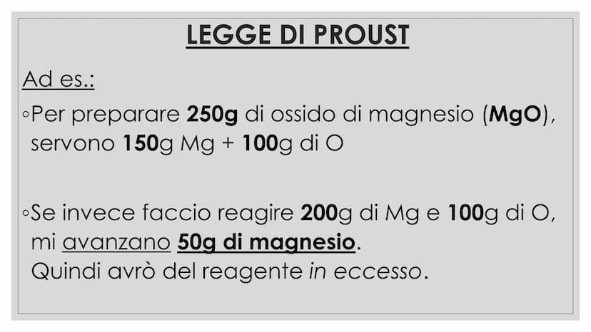 CHIMICA TERMINI
➤MOLECOLA: insieme di atomi legati tra loro
chimicamente
PARTICELLA: può essere atomo o molecola TERMINI
SOSTANZA PURA: form