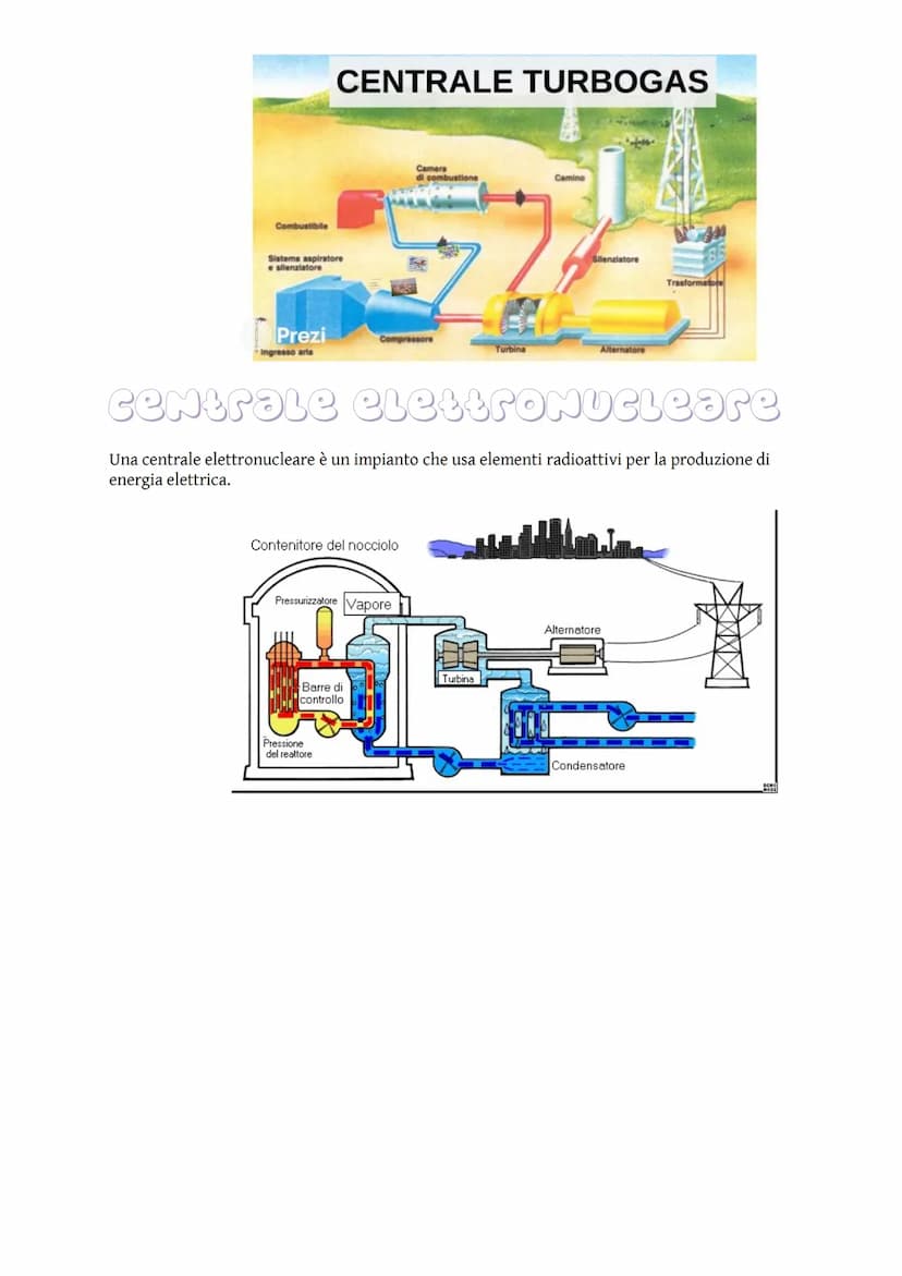 
<p>L'energia è definita come la capacità di un corpo o di un sistema di compiere un lavoro, e la sua unità di misura è il joule (J).<br />
