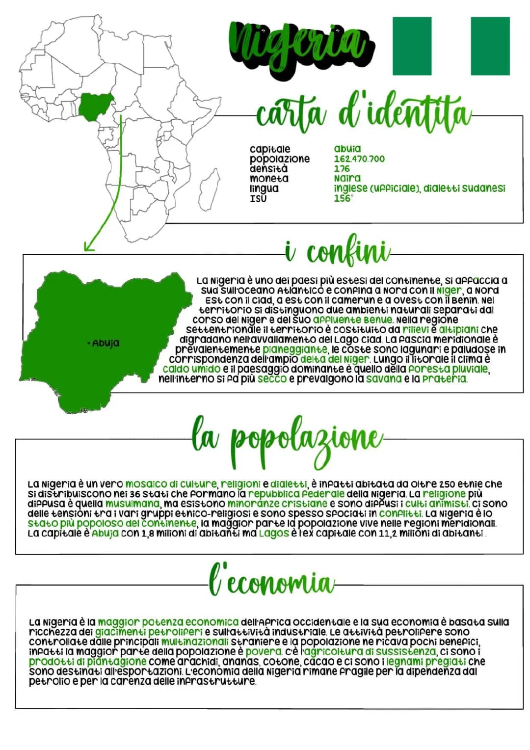 La Nigeria