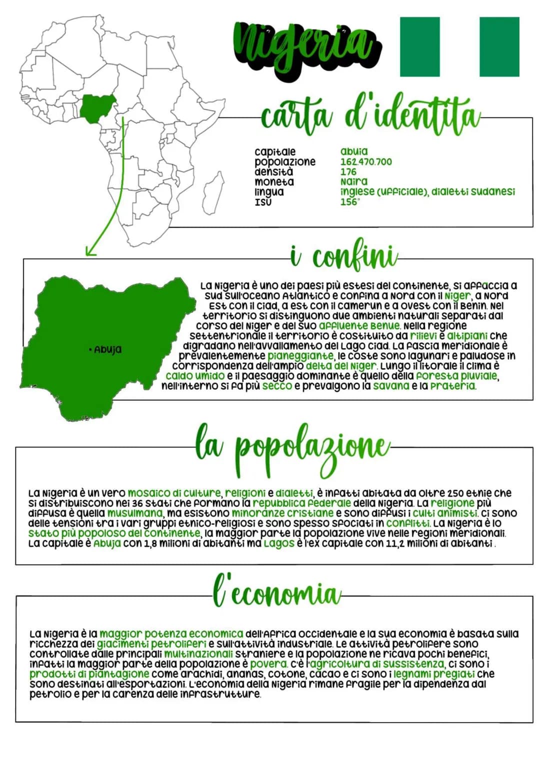 • Abuja
-carta d'identita
capitale
popolazione
densità
moneta
lingua
ISU
abuia
162.470.700
176
Naira
inglese (ufficiale), dialetti sudanesi
