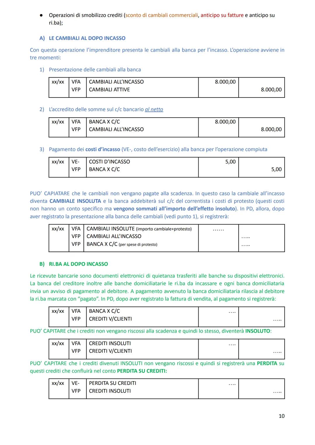 VADEMECUM delle PRINCIPALI OEPRAZIONI DI GESTIONE
LE OPERAZIONI DI ACQUISTO E VENDITA IN P.D
1) ACQUISTO DI MERCI SENZA ONERI AGGIUNTIVI
Si 