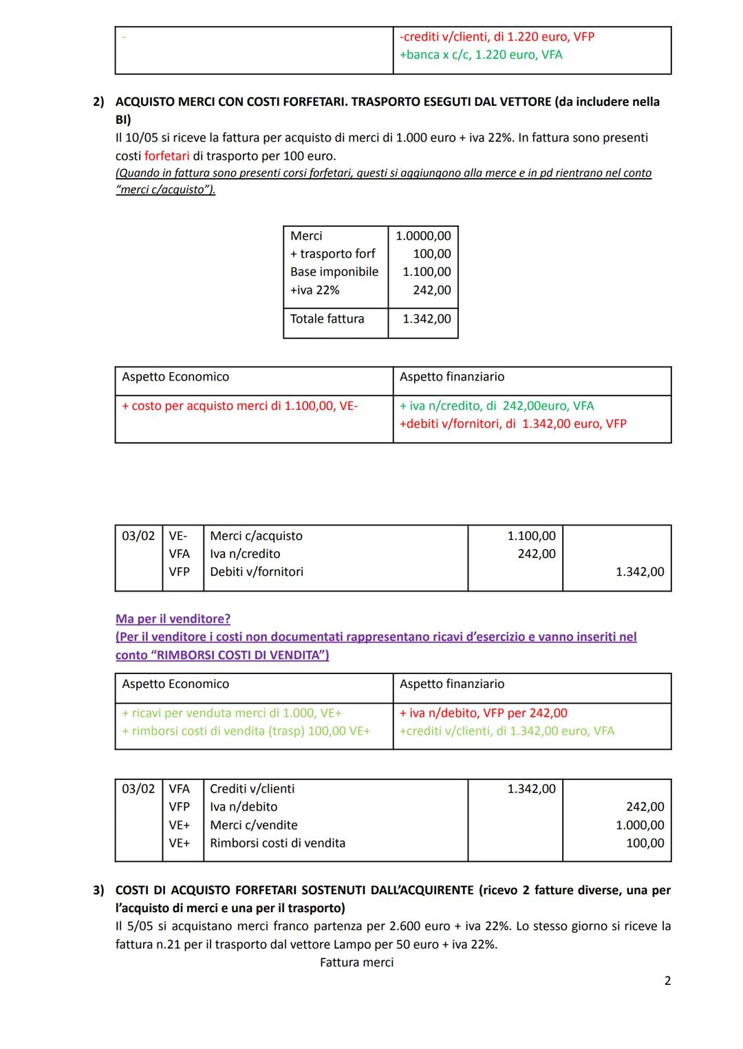 VADEMECUM delle PRINCIPALI OEPRAZIONI DI GESTIONE
LE OPERAZIONI DI ACQUISTO E VENDITA IN P.D
1) ACQUISTO DI MERCI SENZA ONERI AGGIUNTIVI
Si 