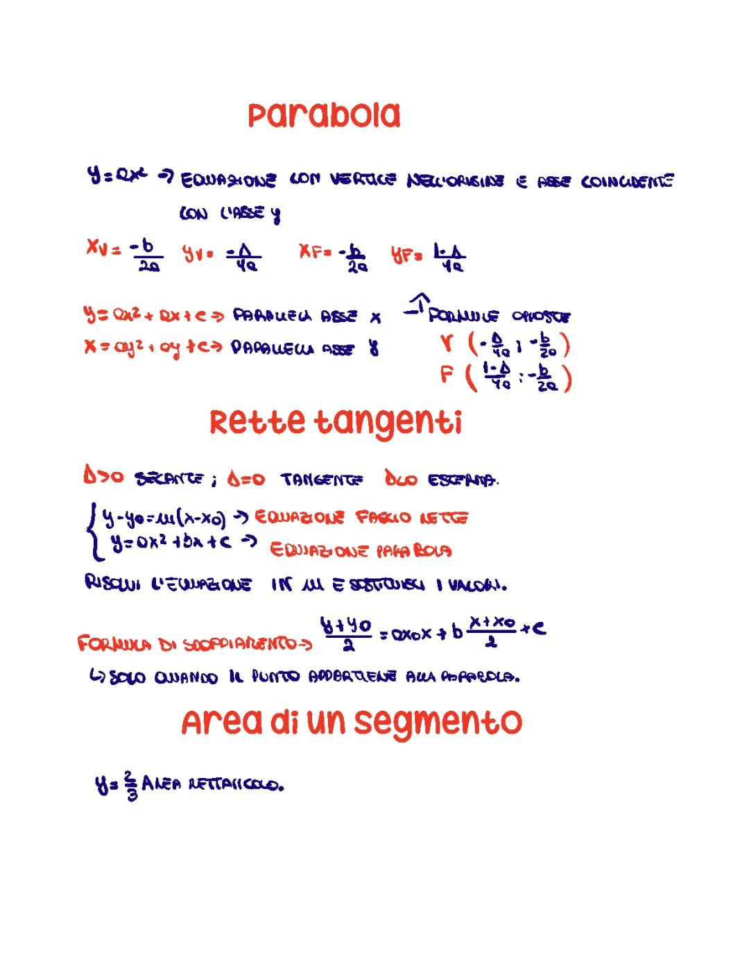 Scopri la Retta Tangente alla Parabola e l'Area del Segmento Parabolico!