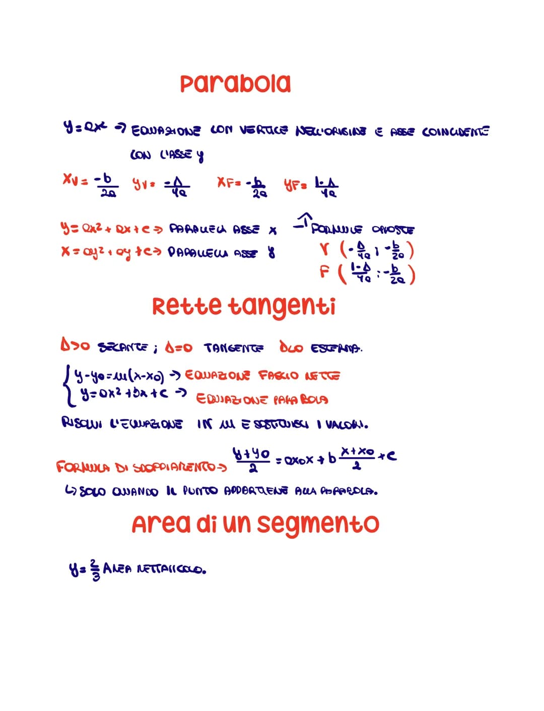 Parabola
y=QxEQUAZIONE CON VERTICE NELL'ORIGINE E ASSE COINCIDENTE
CON L'ASSE y
X√= -b yu= = de
XF=-
y=Qx²+Qx+e» PARALEL ASSE X
X=ay² + y +c