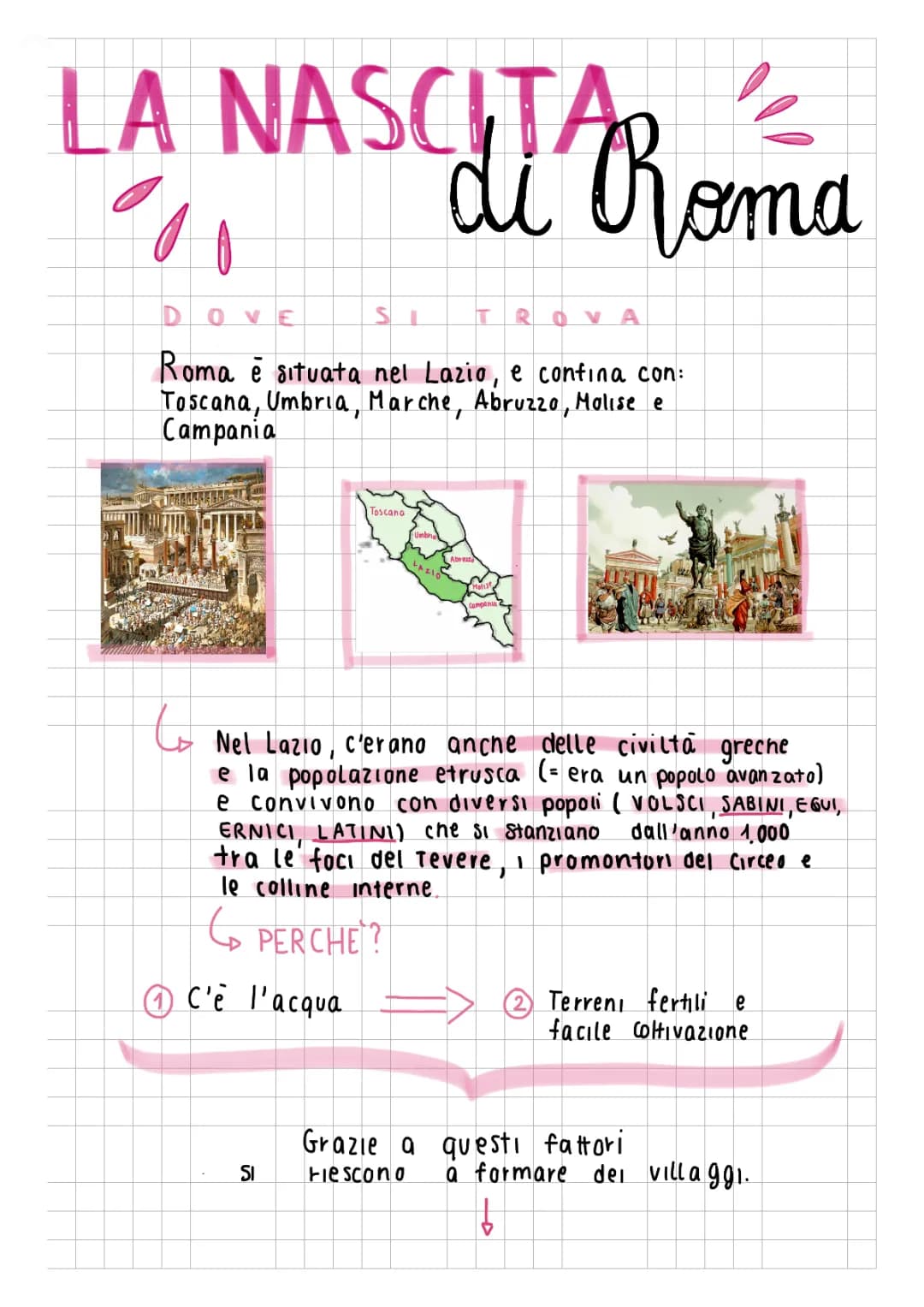 La nascita di Roma (schema completo)