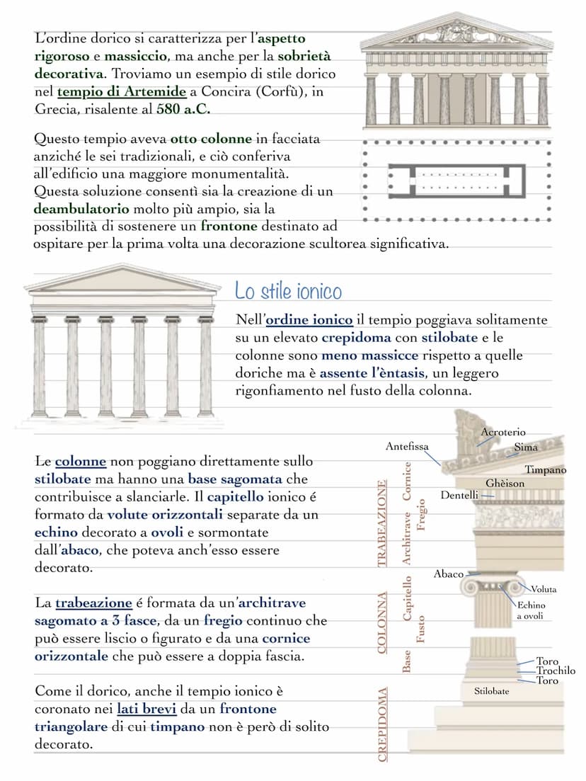 Il tempio greco
Le città greche investivano molte delle loro proprie risorse nella costruzione dei
templi perché essi erano luogo di incontr