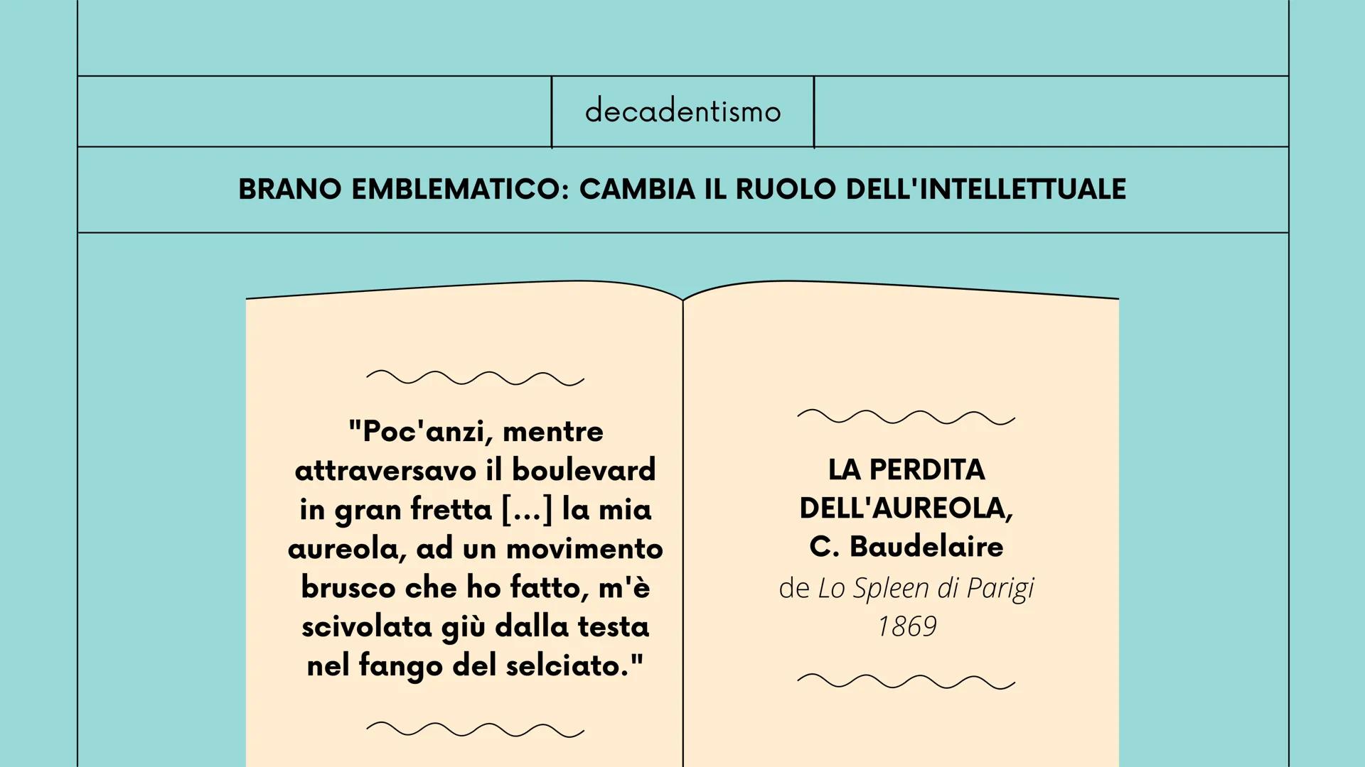 New Tab
Q
+
IL DECADENTISMO
Letteratura
italiana Awesome Web Browser X
← → C
decadentismo
L'origine del termine "Decadentismo"
https://www.d