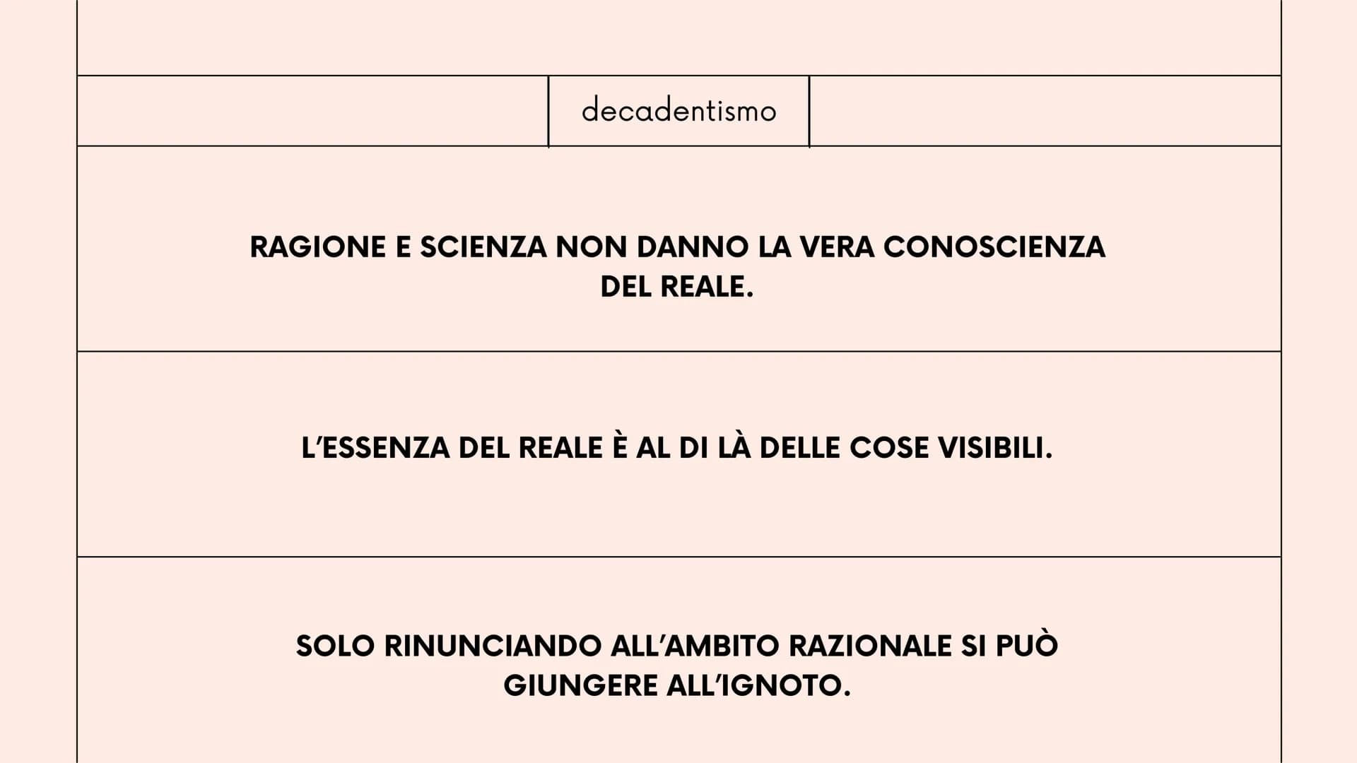 New Tab
Q
+
IL DECADENTISMO
Letteratura
italiana Awesome Web Browser X
← → C
decadentismo
L'origine del termine "Decadentismo"
https://www.d