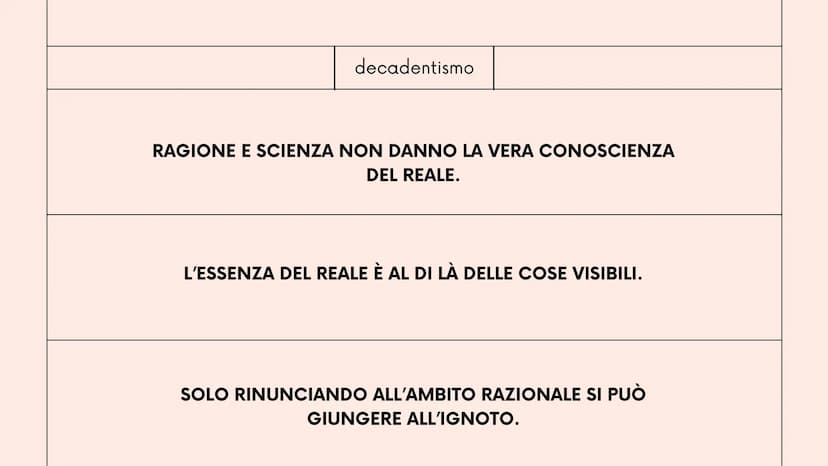 New Tab
Q
+
IL DECADENTISMO
Letteratura
italiana Awesome Web Browser X
← → C
decadentismo
L'origine del termine "Decadentismo"
https://www.d