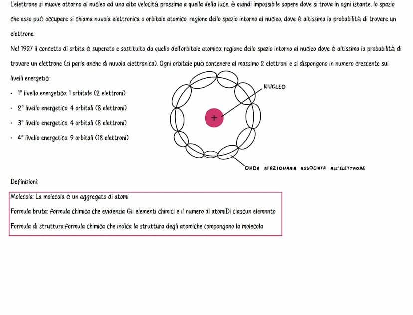 L'atomo è la particella elementare della materia
Com'è fatto l'atomo:
L'atomo è costituito da
Protoni hanno carica positiva
Neutroni non han