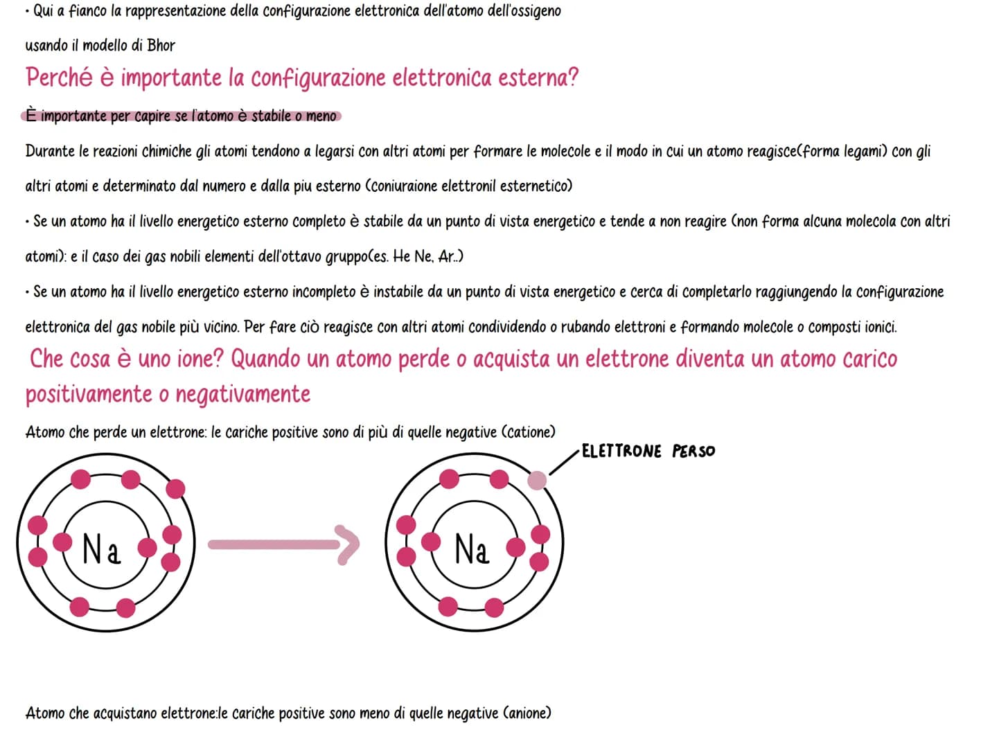 L'atomo è la particella elementare della materia
Com'è fatto l'atomo:
L'atomo è costituito da
Protoni hanno carica positiva
Neutroni non han