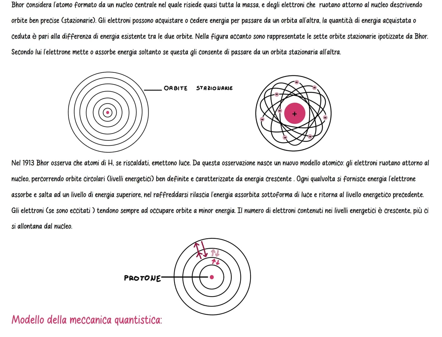 L'atomo è la particella elementare della materia
Com'è fatto l'atomo:
L'atomo è costituito da
Protoni hanno carica positiva
Neutroni non han