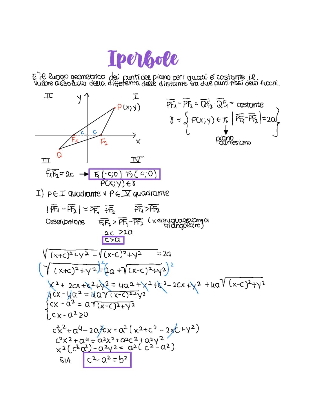 Tutto su Iperbole: Formule, Esempi e Equazioni