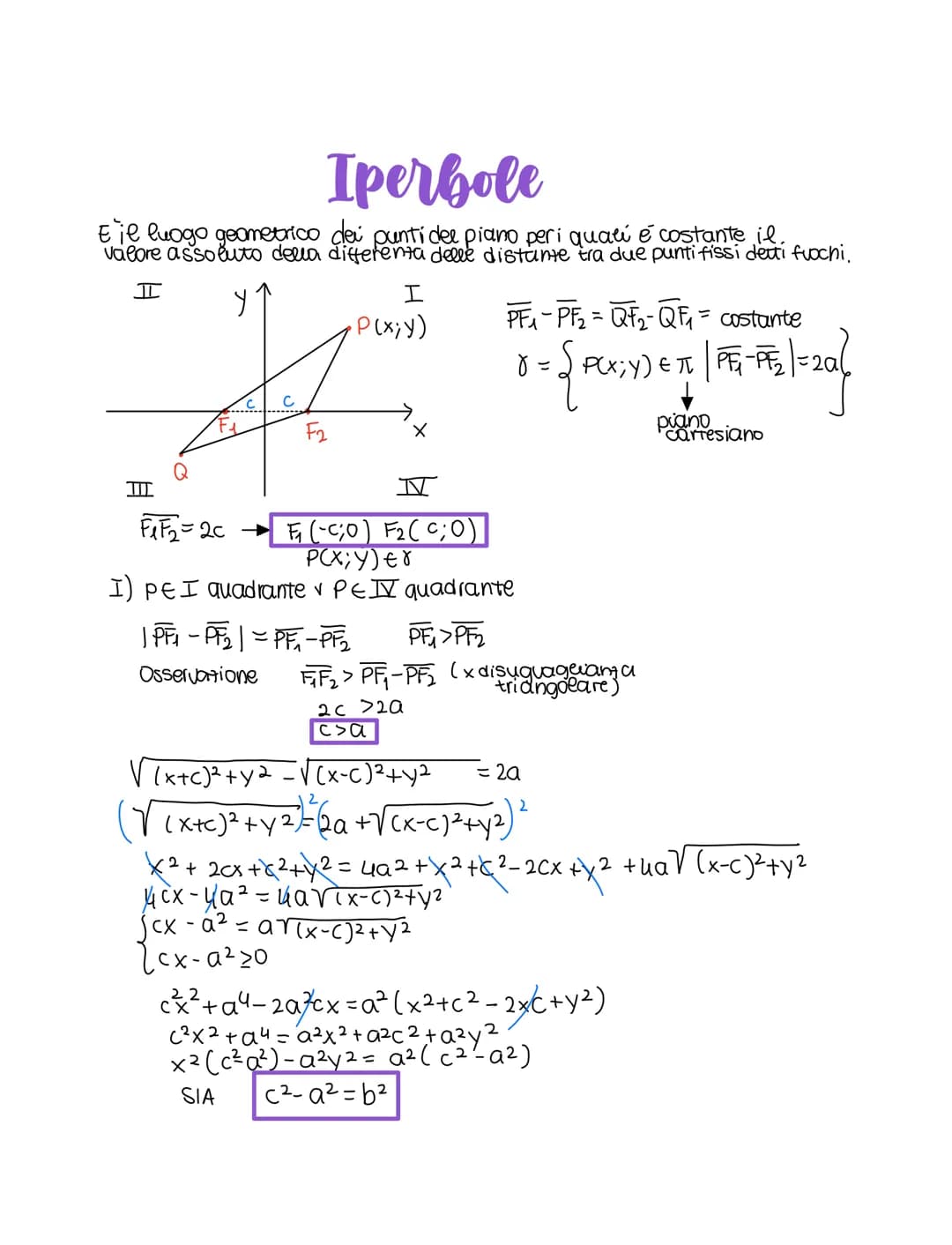 
<h2 id="introduction">Introduction</h2>
<p>An <em>iperbole</em> is the geometric locus of points in a plane for which the absolute value of