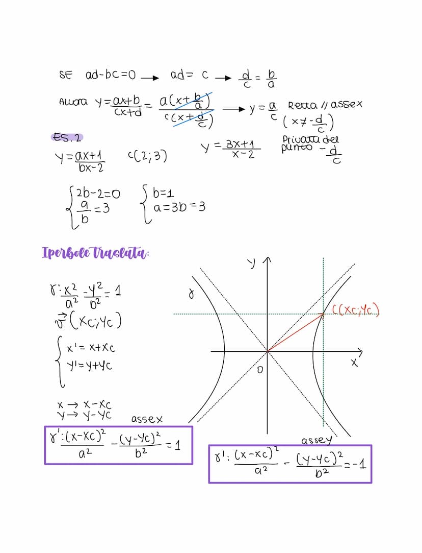 
<h2 id="introduction">Introduction</h2>
<p>An <em>iperbole</em> is the geometric locus of points in a plane for which the absolute value of