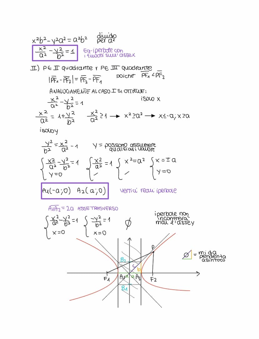 
<h2 id="introduction">Introduction</h2>
<p>An <em>iperbole</em> is the geometric locus of points in a plane for which the absolute value of