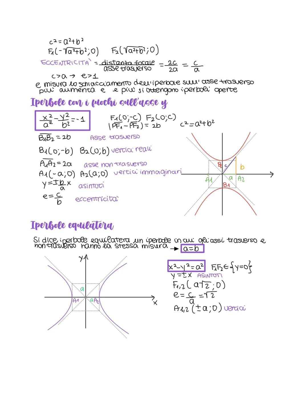 
<h2 id="introduction">Introduction</h2>
<p>An <em>iperbole</em> is the geometric locus of points in a plane for which the absolute value of