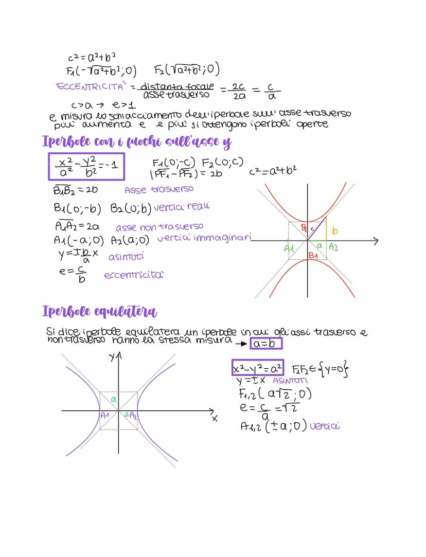 
<h2 id="introduction">Introduction</h2>
<p>An <em>iperbole</em> is the geometric locus of points in a plane for which the absolute value of