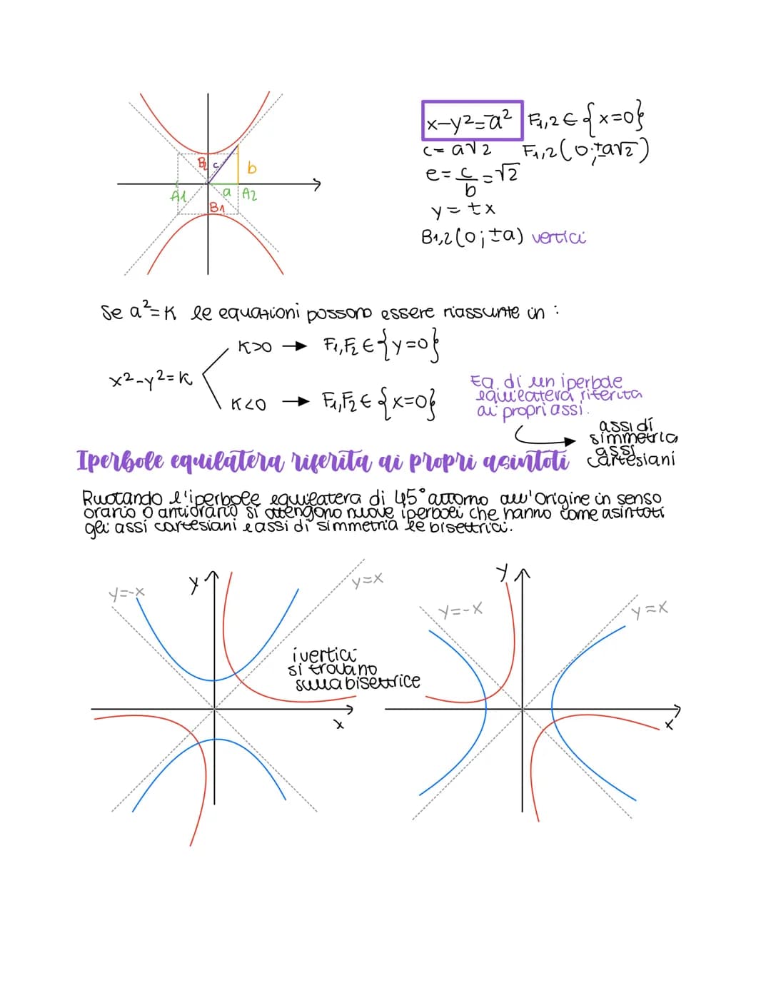 
<h2 id="introduction">Introduction</h2>
<p>An <em>iperbole</em> is the geometric locus of points in a plane for which the absolute value of