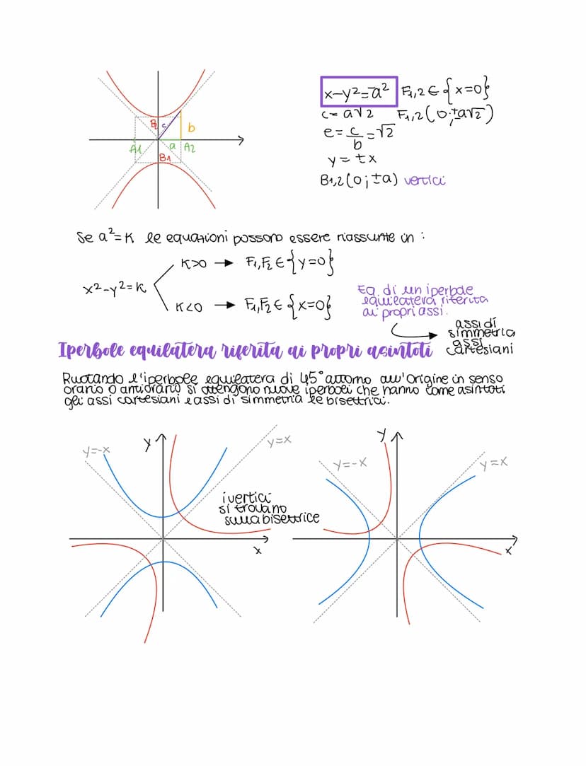 
<h2 id="introduction">Introduction</h2>
<p>An <em>iperbole</em> is the geometric locus of points in a plane for which the absolute value of