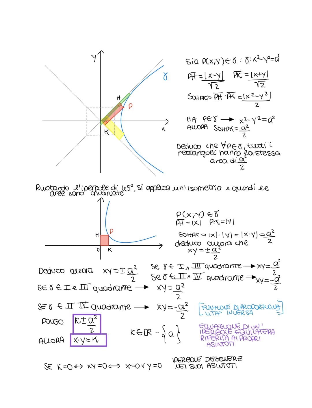 
<h2 id="introduction">Introduction</h2>
<p>An <em>iperbole</em> is the geometric locus of points in a plane for which the absolute value of