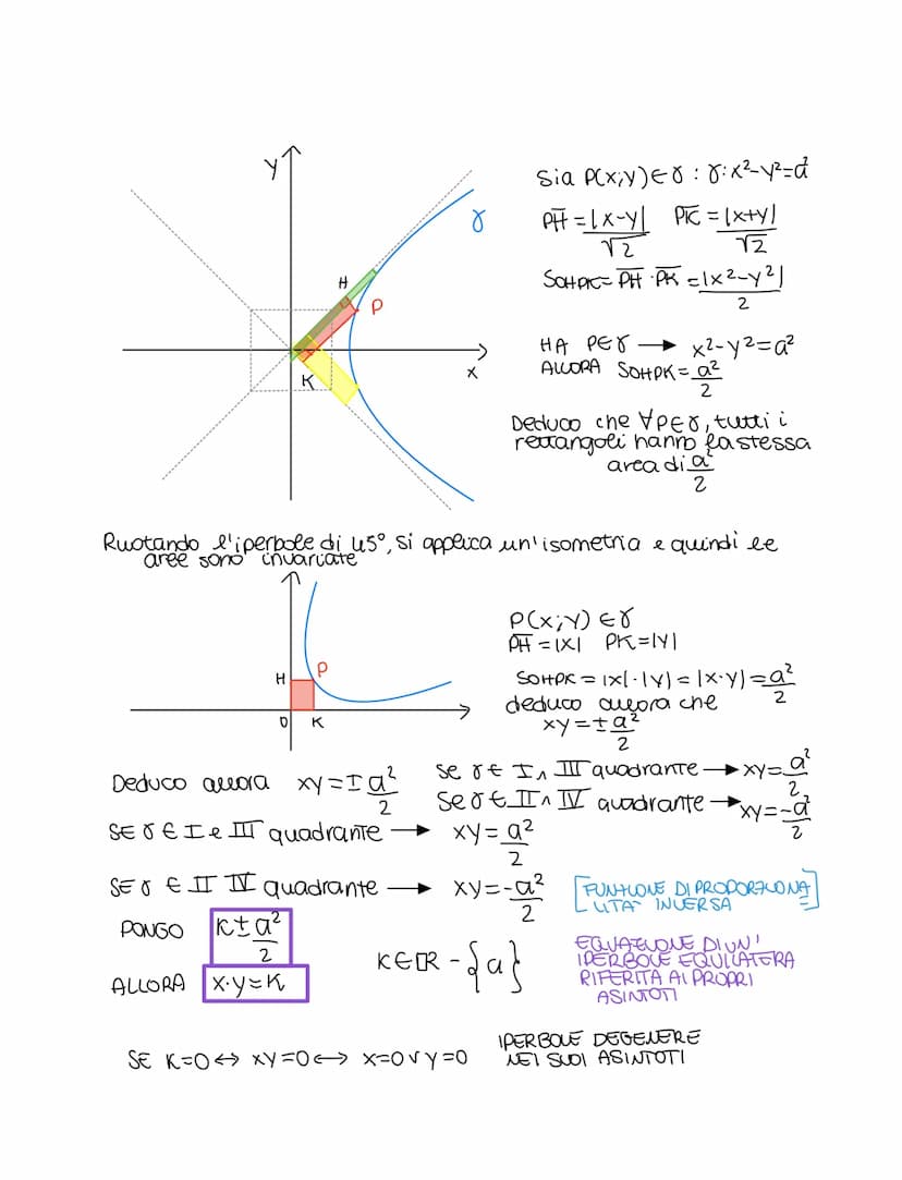 
<h2 id="introduction">Introduction</h2>
<p>An <em>iperbole</em> is the geometric locus of points in a plane for which the absolute value of