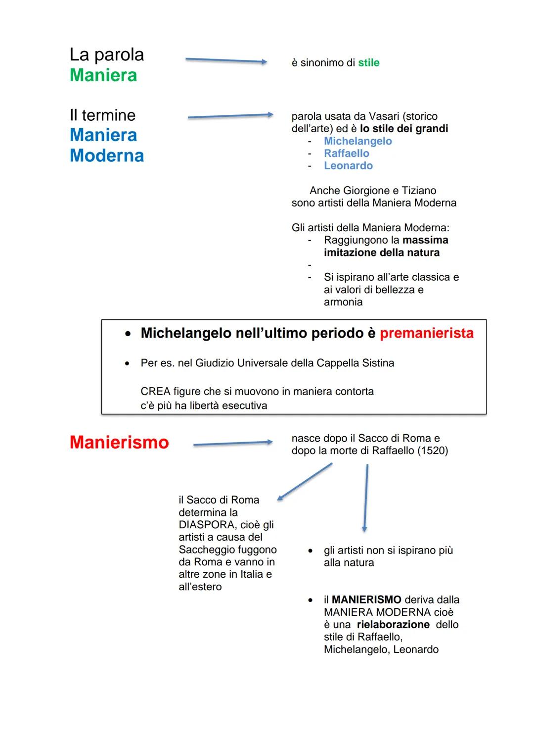 La parola
Maniera
Il termine
Maniera
Moderna
●
è sinonimo di stile
Manierismo
parola usata da Vasari (storico
dell'arte) ed è lo stile dei g