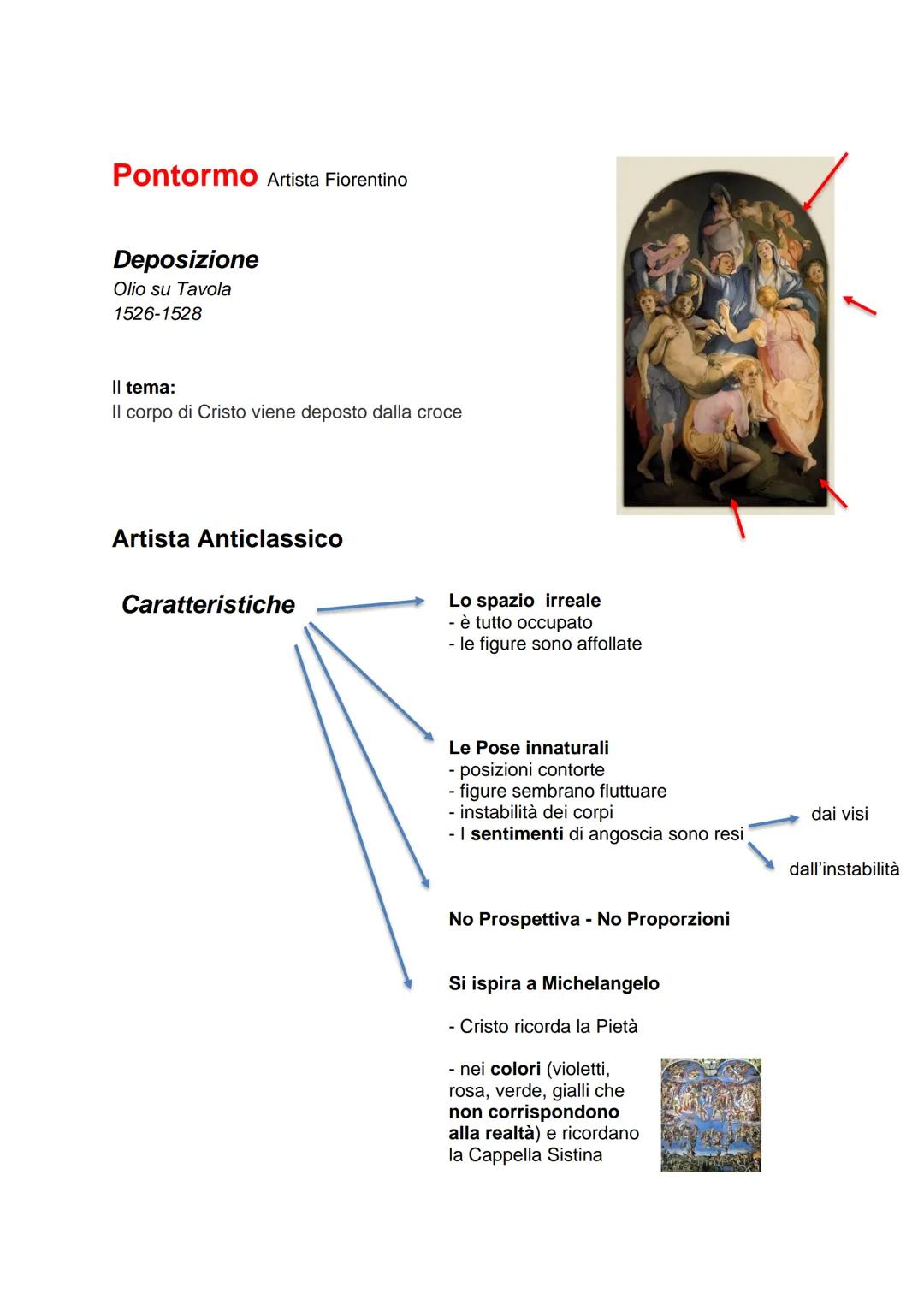 La parola
Maniera
Il termine
Maniera
Moderna
●
è sinonimo di stile
Manierismo
parola usata da Vasari (storico
dell'arte) ed è lo stile dei g