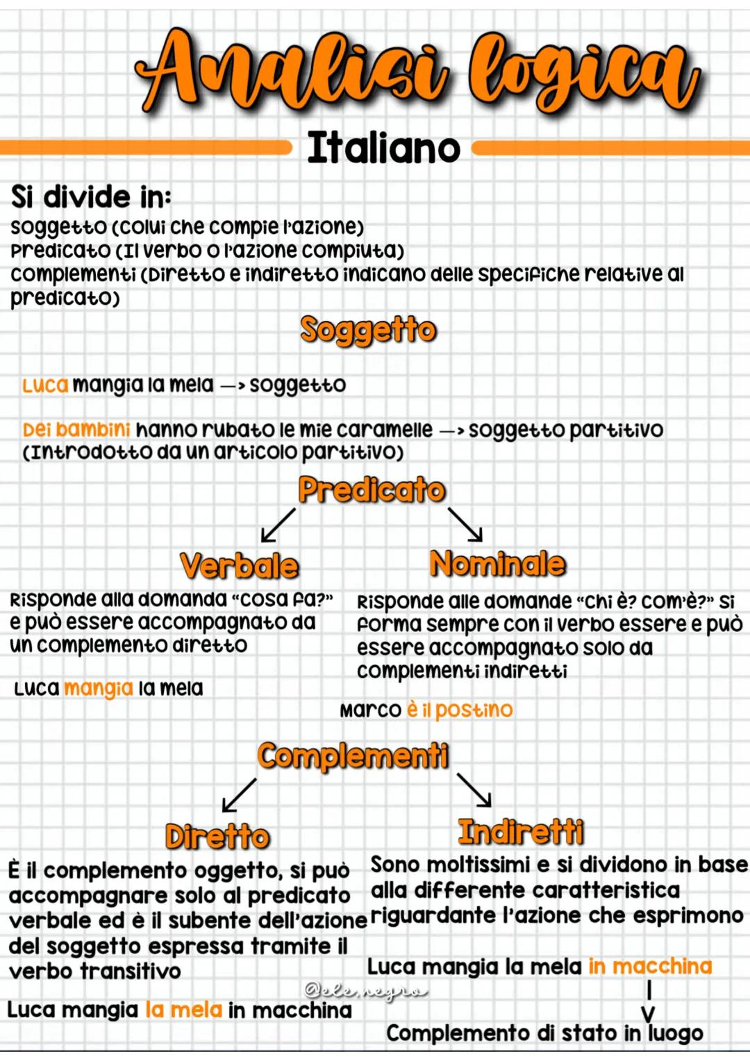 Analisi logica: Fondamenti di base 