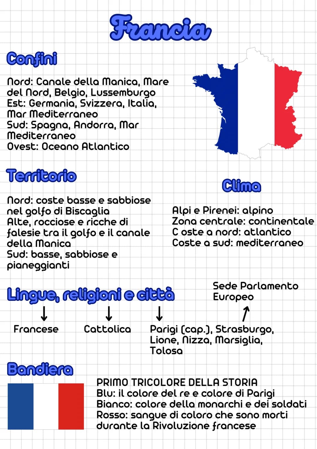Confini
Nord: Canale della Manica, Mare
del Nord, Belgio, Lussemburgo
Est: Germania, Svizzera, Italia,
Mar Mediterraneo
Sud: Spagna, Andorra