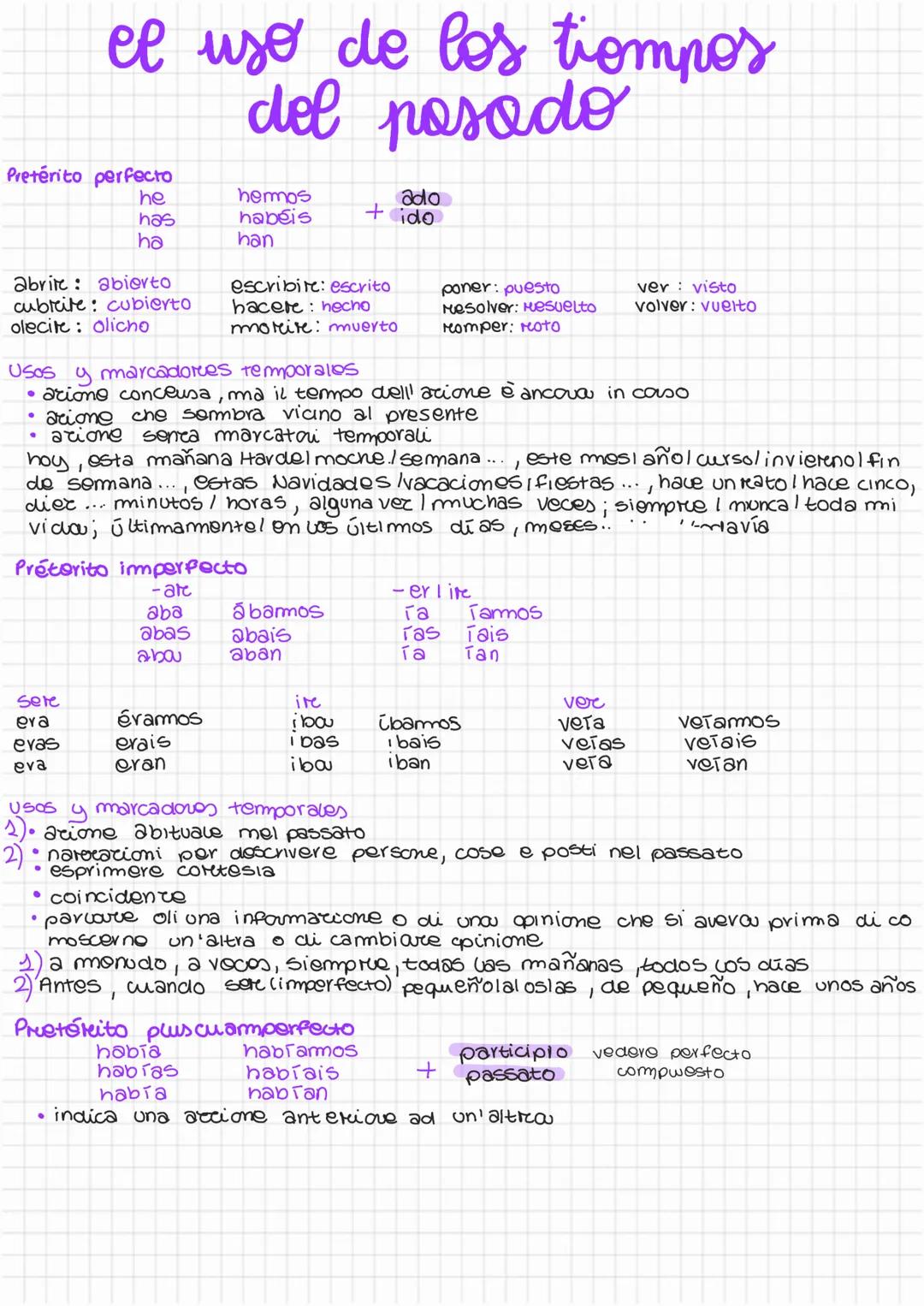 el uso de los tiempos
del pasado
Pretérito perfecto
he
has
ha
abrite: abierto
cubreite: cubierto
olecite: Olicho
Sere
era
evas
eva
hemos
hab