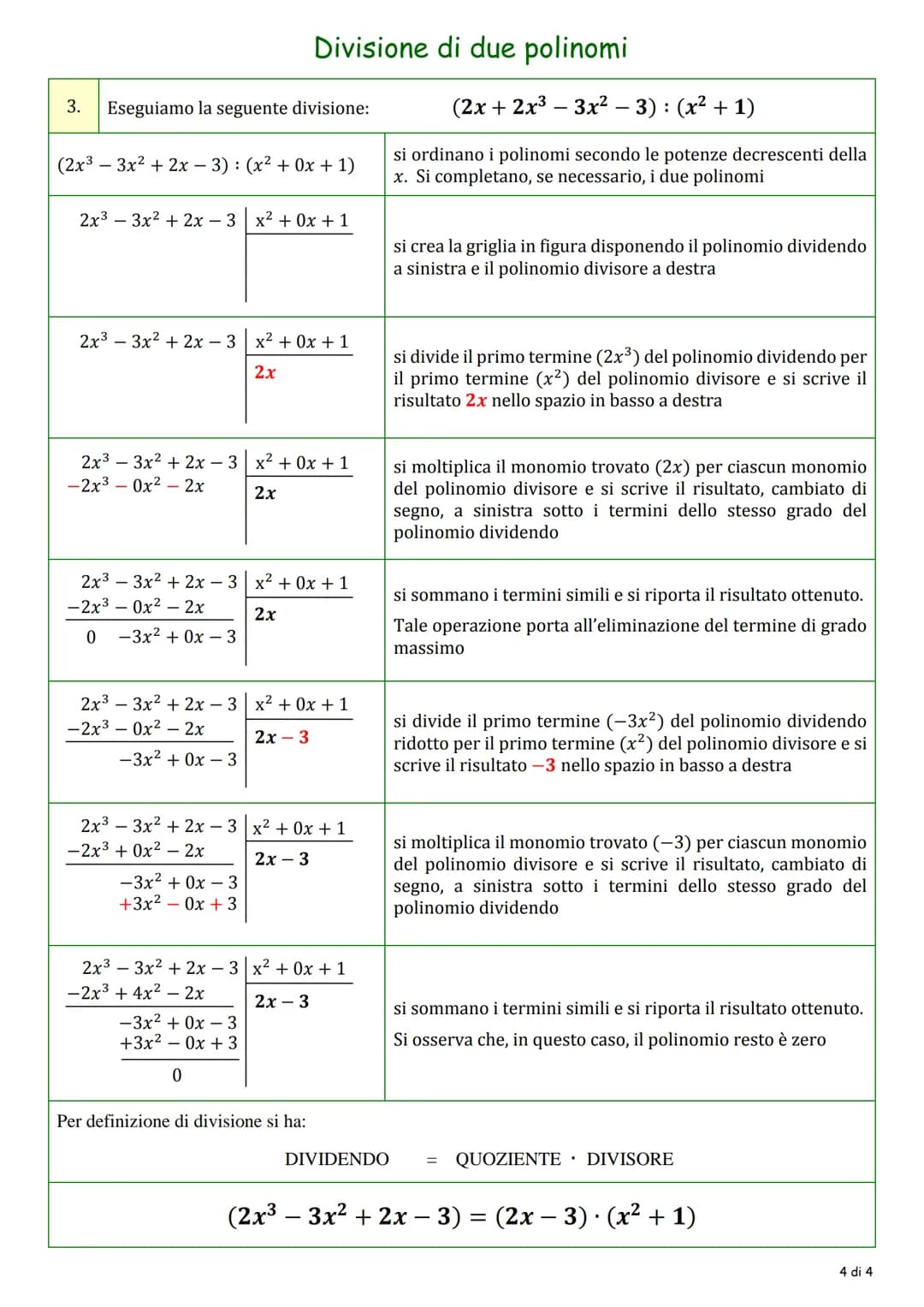 Divisione di due polinomi
premessa
Assegnati un polinomio dividendo P(x) di grado ne un polinomio divisore S(x) di grado m con n ≥ m,
divide