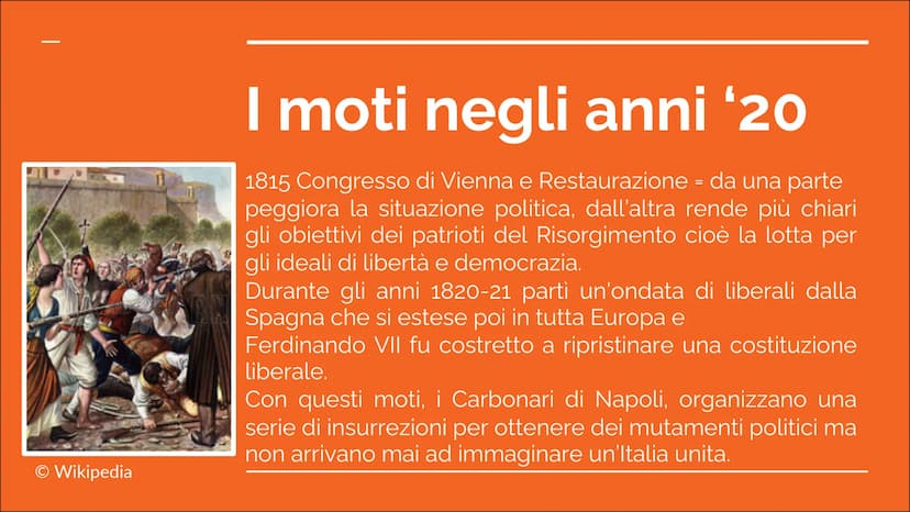 Fasi ed Eventi storici
dal 1820 al 1871
A cura di Monica Di Muro, Kevin Ferrareis, Matilde Martino e Gabriel Scarola Ⓒ Focus.it
Cos'è il Ris