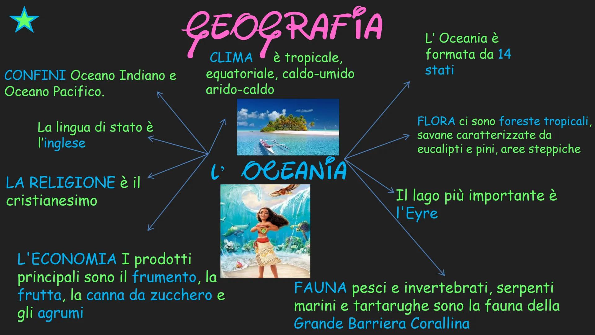 SCUOLA SECONDARIA DI PRIMO GRADO
"LEONARDO DA ViNei",
SEVESO
WEL
YESINA
Di
SOFIA RAGONA
3^ €
WALT DISNEY
STUDIOS MAPPA.
INDICE
ARTE
STORIA
I