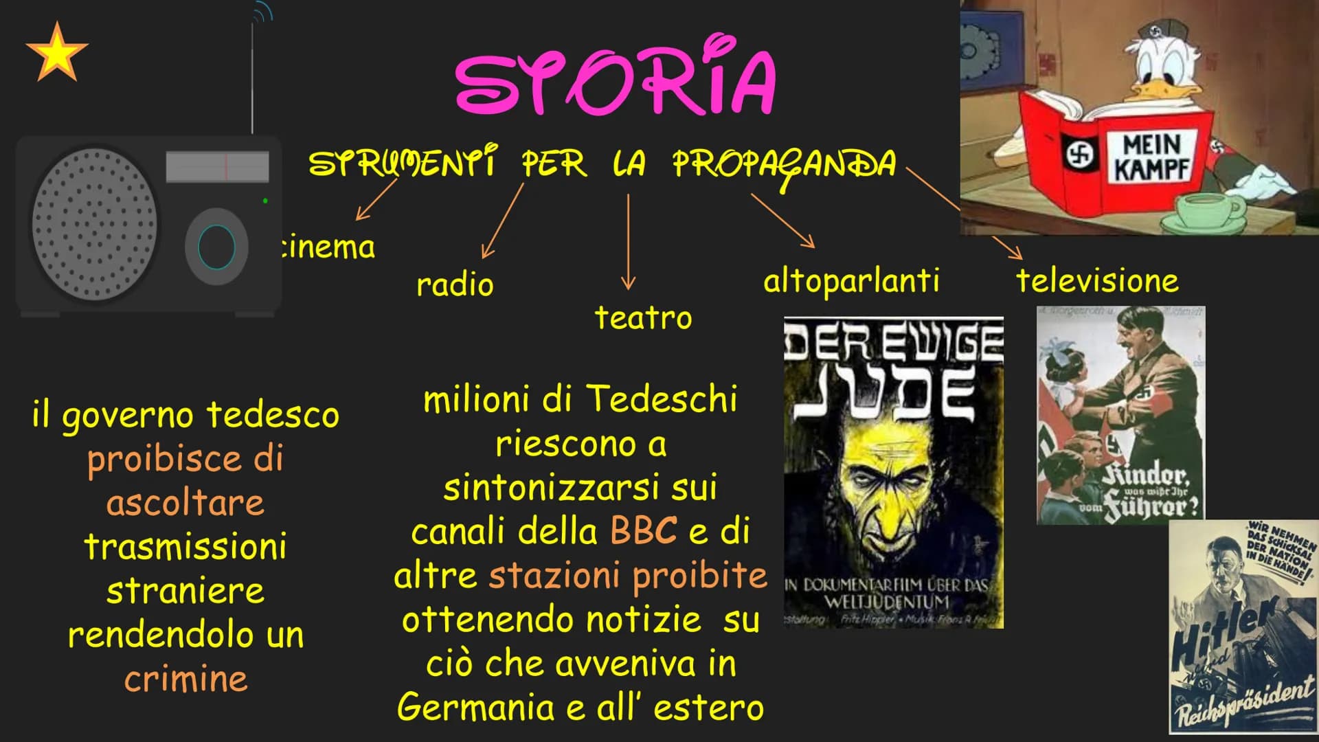 SCUOLA SECONDARIA DI PRIMO GRADO
"LEONARDO DA ViNei",
SEVESO
WEL
YESINA
Di
SOFIA RAGONA
3^ €
WALT DISNEY
STUDIOS MAPPA.
INDICE
ARTE
STORIA
I