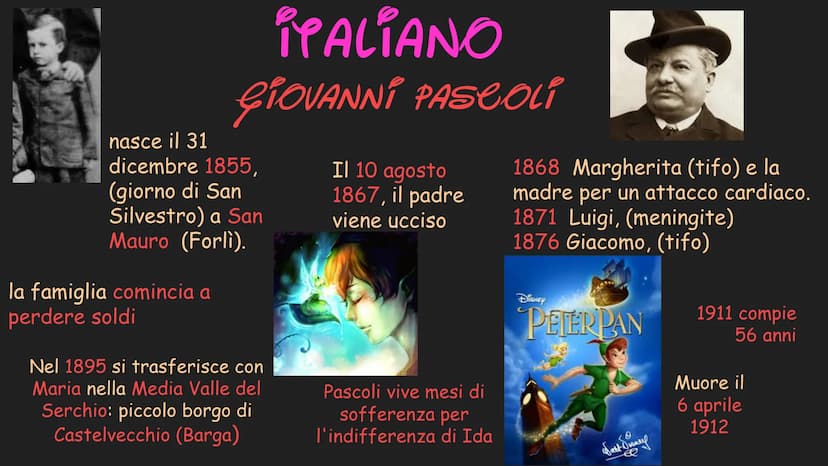 SCUOLA SECONDARIA DI PRIMO GRADO
"LEONARDO DA ViNei",
SEVESO
WEL
YESINA
Di
SOFIA RAGONA
3^ €
WALT DISNEY
STUDIOS MAPPA.
INDICE
ARTE
STORIA
I