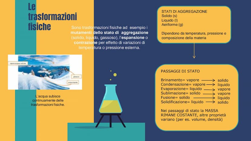 
<h2 id="trasformazionifisiche">Trasformazioni fisiche</h2>
<p>Le trasformazioni fisiche sono semplici mutamenti dello stato fisico della ma