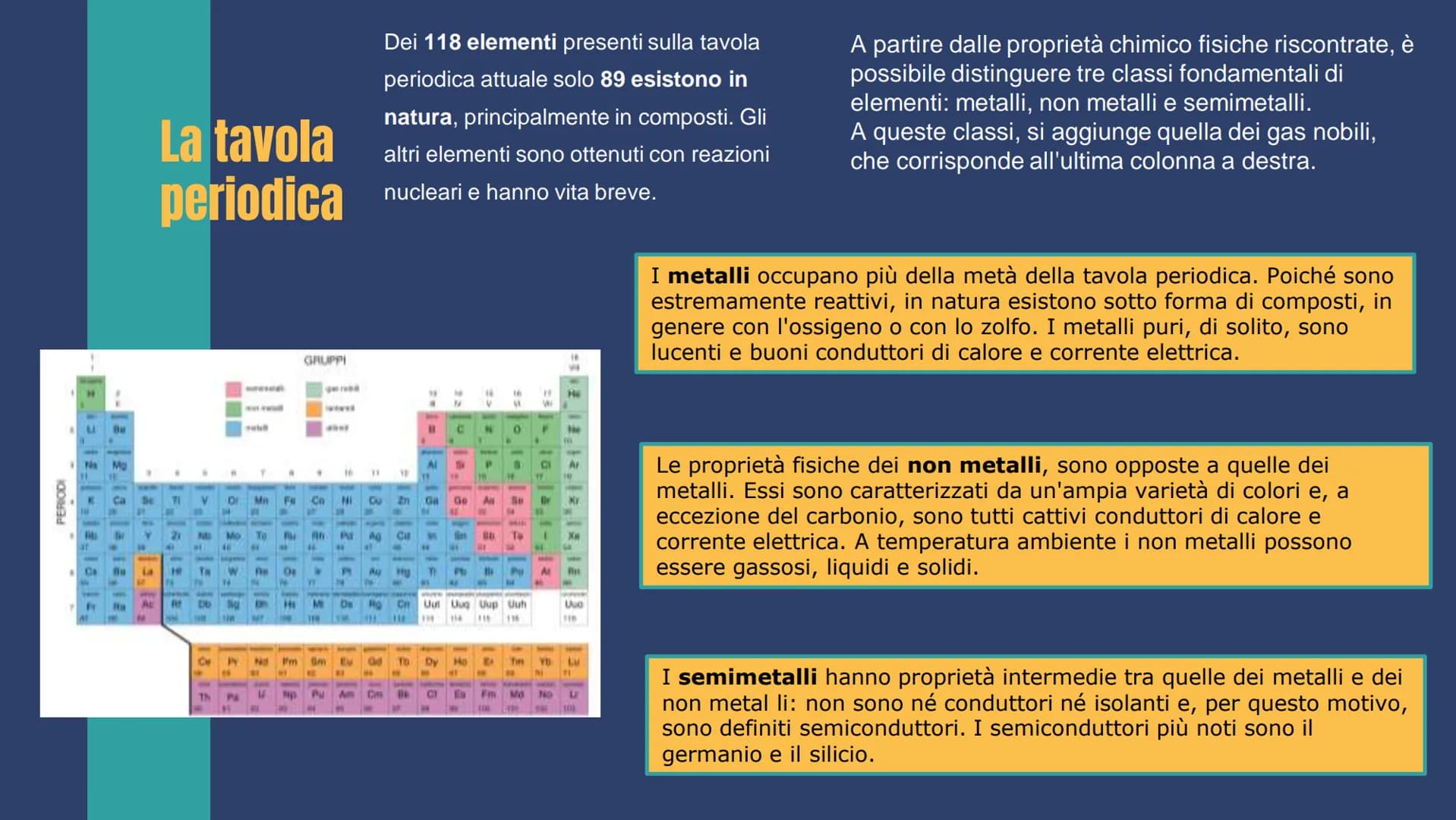 
<h2 id="trasformazionifisiche">Trasformazioni fisiche</h2>
<p>Le trasformazioni fisiche sono semplici mutamenti dello stato fisico della ma