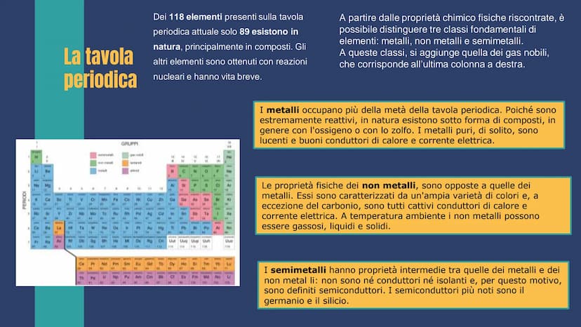 
<h2 id="trasformazionifisiche">Trasformazioni fisiche</h2>
<p>Le trasformazioni fisiche sono semplici mutamenti dello stato fisico della ma